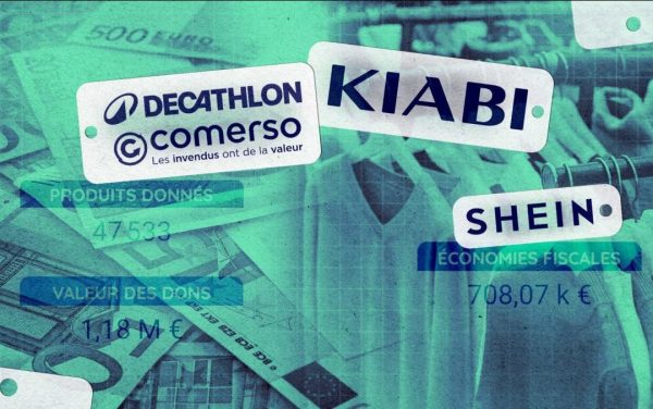 Kiabi, Shein, Decathlon : la fast fashion encaisse des millions d’euros d’argent public avec le don de vêtements invendus  - Défiscalisation Multinationales Surproduction Vêtements
